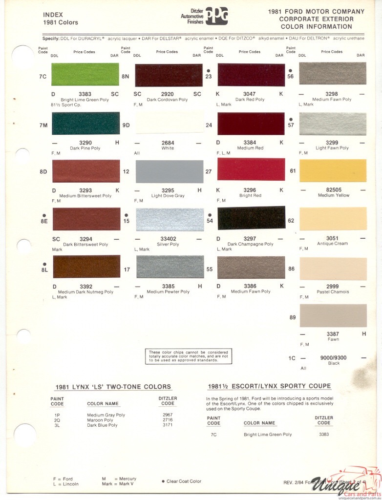 1981 Ford Paint Charts PPG 2